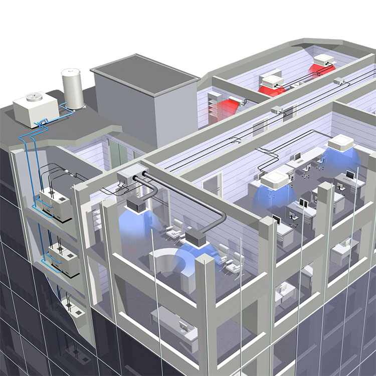 Climatización mediante Sistemas múltiples de volumen de refrigerante variable